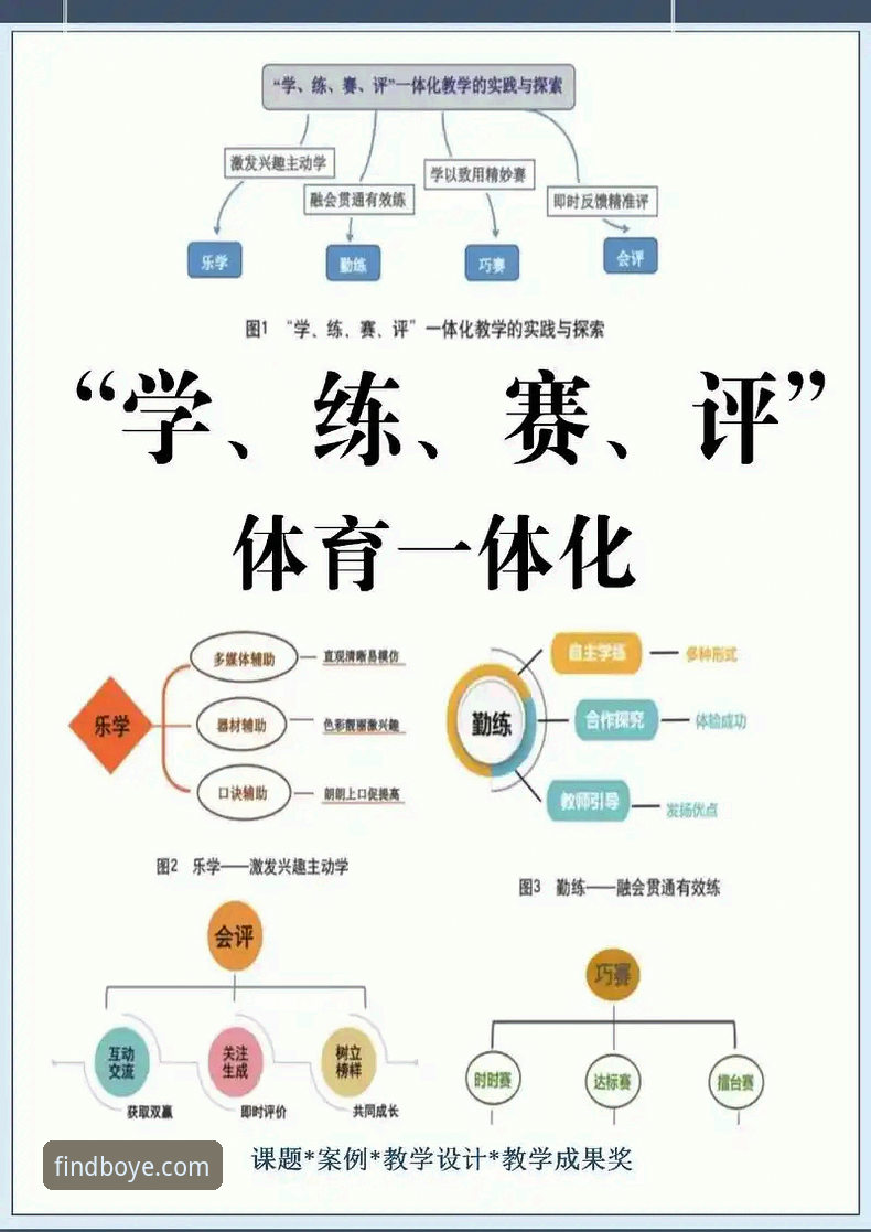 2024博业体育入口升级指南：5大创新功能让竞技体验焕然一新